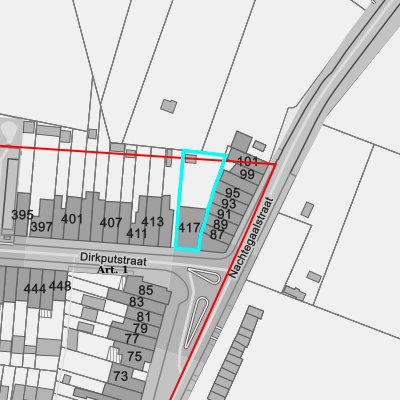 Ruimtelijke uitvoeringsplannen (RUP)