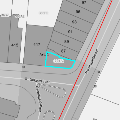 Ruimtelijke uitvoeringsplannen (RUP)
