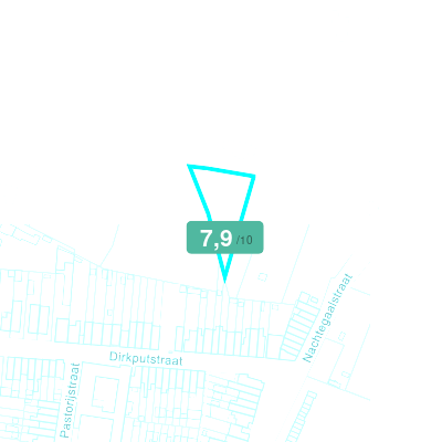 Mobiscore