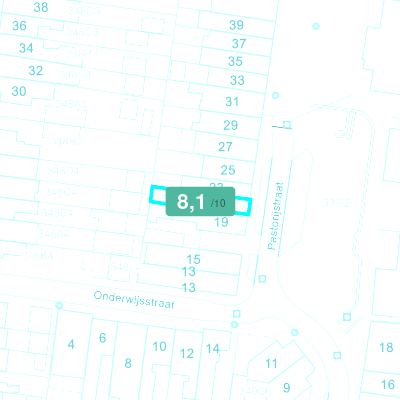 Mobiscore