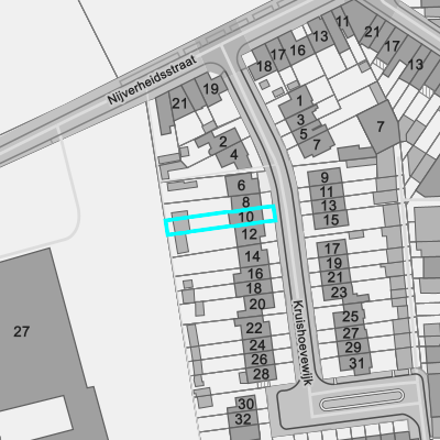 Ruimtelijke uitvoeringsplannen (RUP)