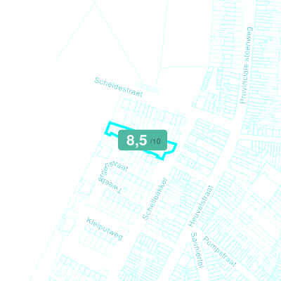Mobiscore