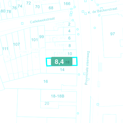 Mobiscore