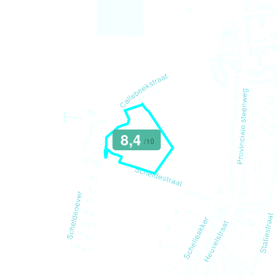 Mobiscore