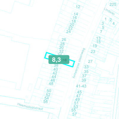 Mobiscore