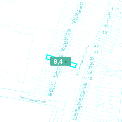 Mobiscore