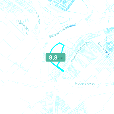 Mobiscore
