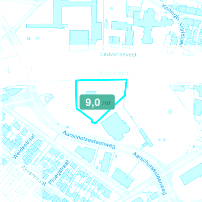 Mobiscore