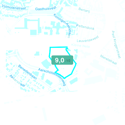 Mobiscore