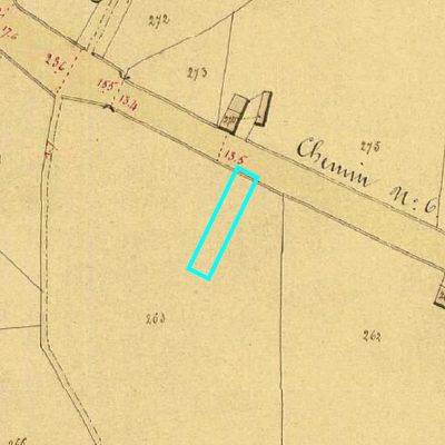 Algemeen Bodemgebruik (ABW)