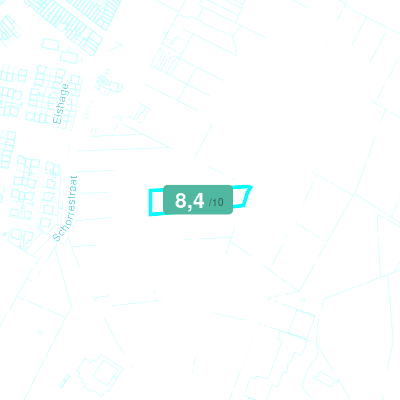 Mobiscore