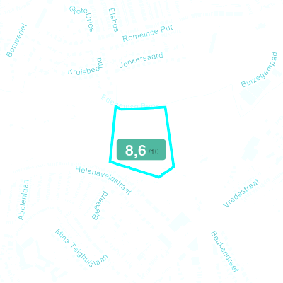 Mobiscore