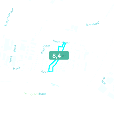Mobiscore