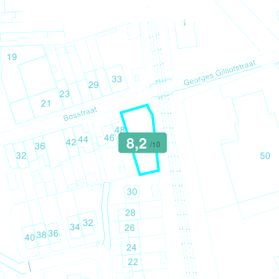 Mobiscore