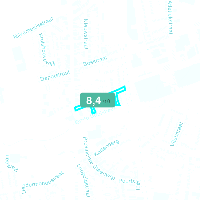 Mobiscore
