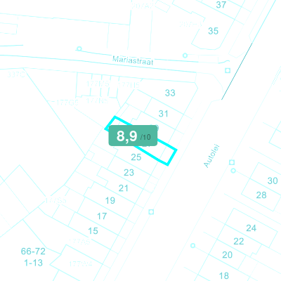 Mobiscore