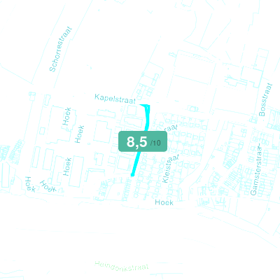 Mobiscore