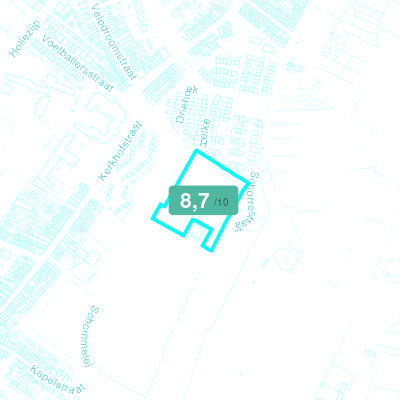 Mobiscore