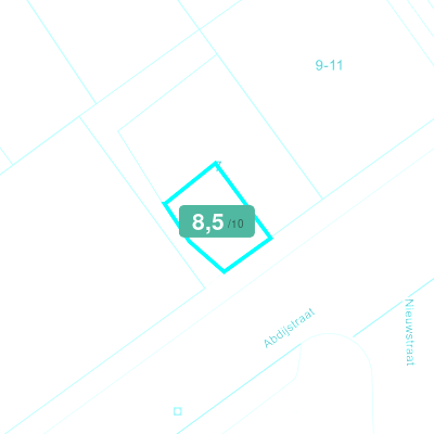 Mobiscore