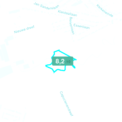 Mobiscore