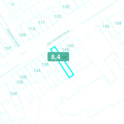 Mobiscore