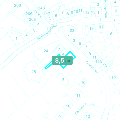 Mobiscore