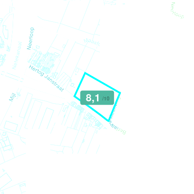 Mobiscore