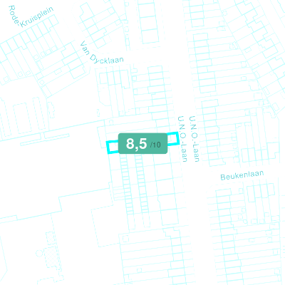 Mobiscore
