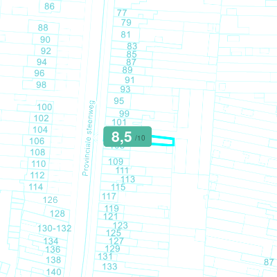 Mobiscore