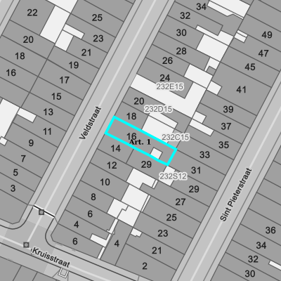 Ruimtelijke uitvoeringsplannen (RUP)