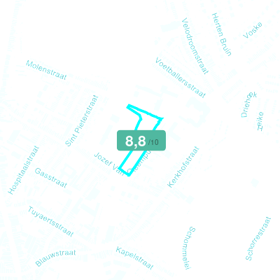 Mobiscore