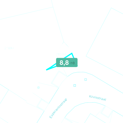 Mobiscore