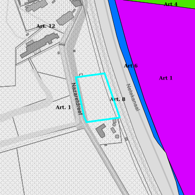Ruimtelijke uitvoeringsplannen (RUP)