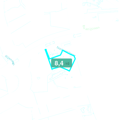 Mobiscore