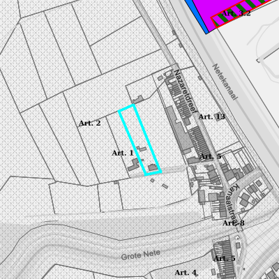 Ruimtelijke uitvoeringsplannen (RUP)