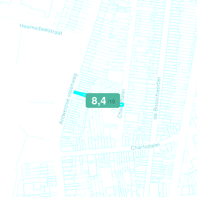 Mobiscore