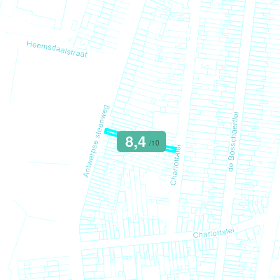 Mobiscore