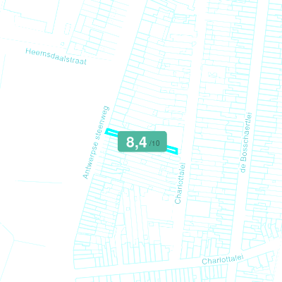 Mobiscore