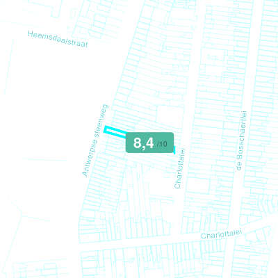 Mobiscore