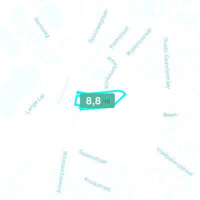 Mobiscore