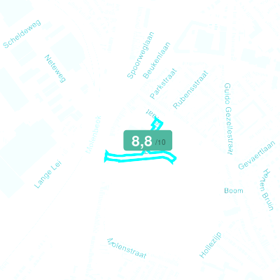 Mobiscore