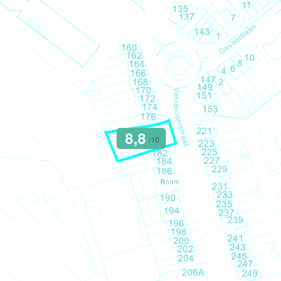Mobiscore