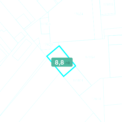 Mobiscore