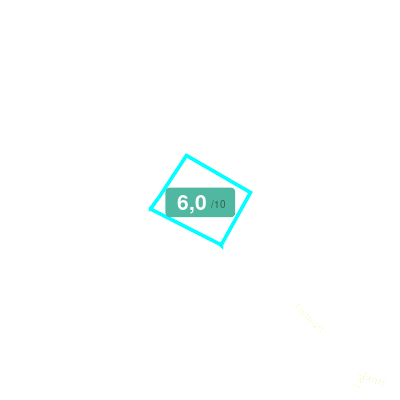 Mobiscore