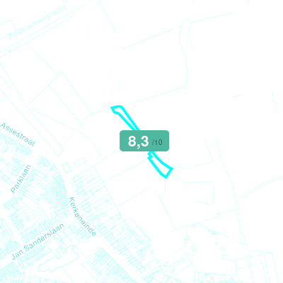 Mobiscore