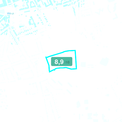 Mobiscore