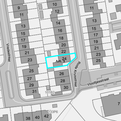 Ruimtelijke uitvoeringsplannen (RUP)
