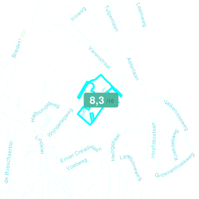 Mobiscore