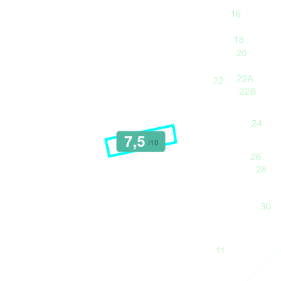 Mobiscore