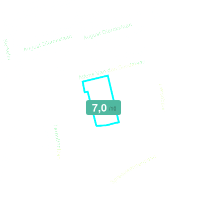Mobiscore
